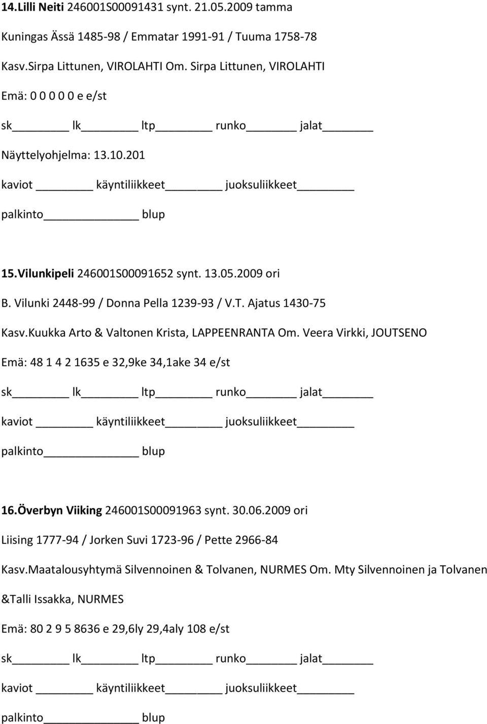 Kuukka Arto & Valtonen Krista, LAPPEENRANTA Om. Veera Virkki, JOUTSENO Emä: 48 1 4 2 1635 e 32,9ke 34,1ake 34 e/st 16.Överbyn Viiking 246001S00091963 synt. 30.06.