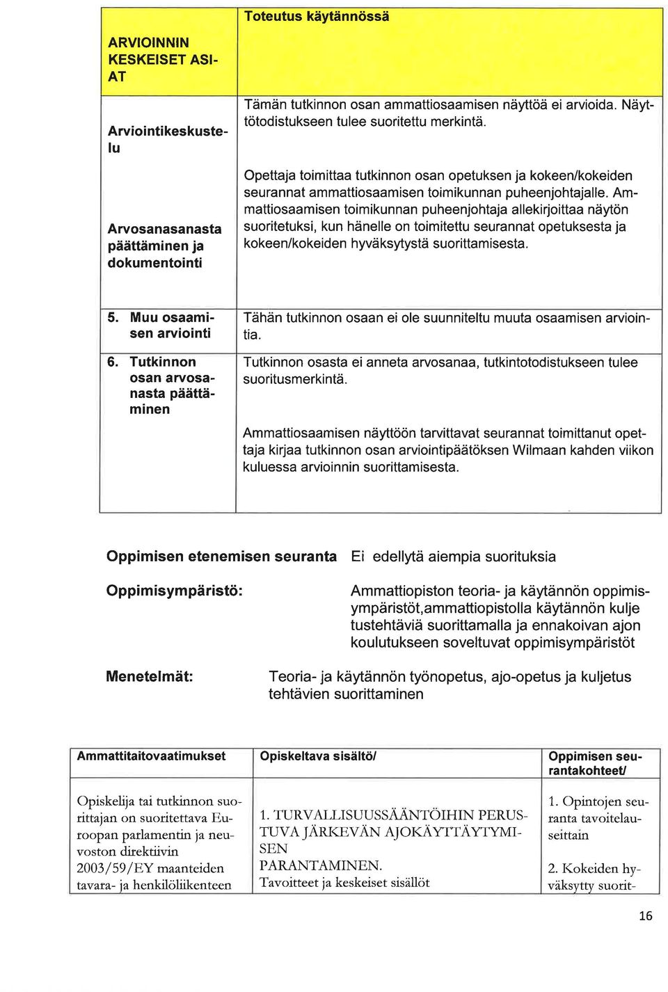 Ammttios m isen toi m ikun nn pu heenjohtj I leki rjoitt näytön suoritetuksi, kun hänelle on toimitettu seurnnt opetuksest j kokeen/kokeiden hyväksytystä suorittmisest. 5. Muu osmisen rviointi 6.