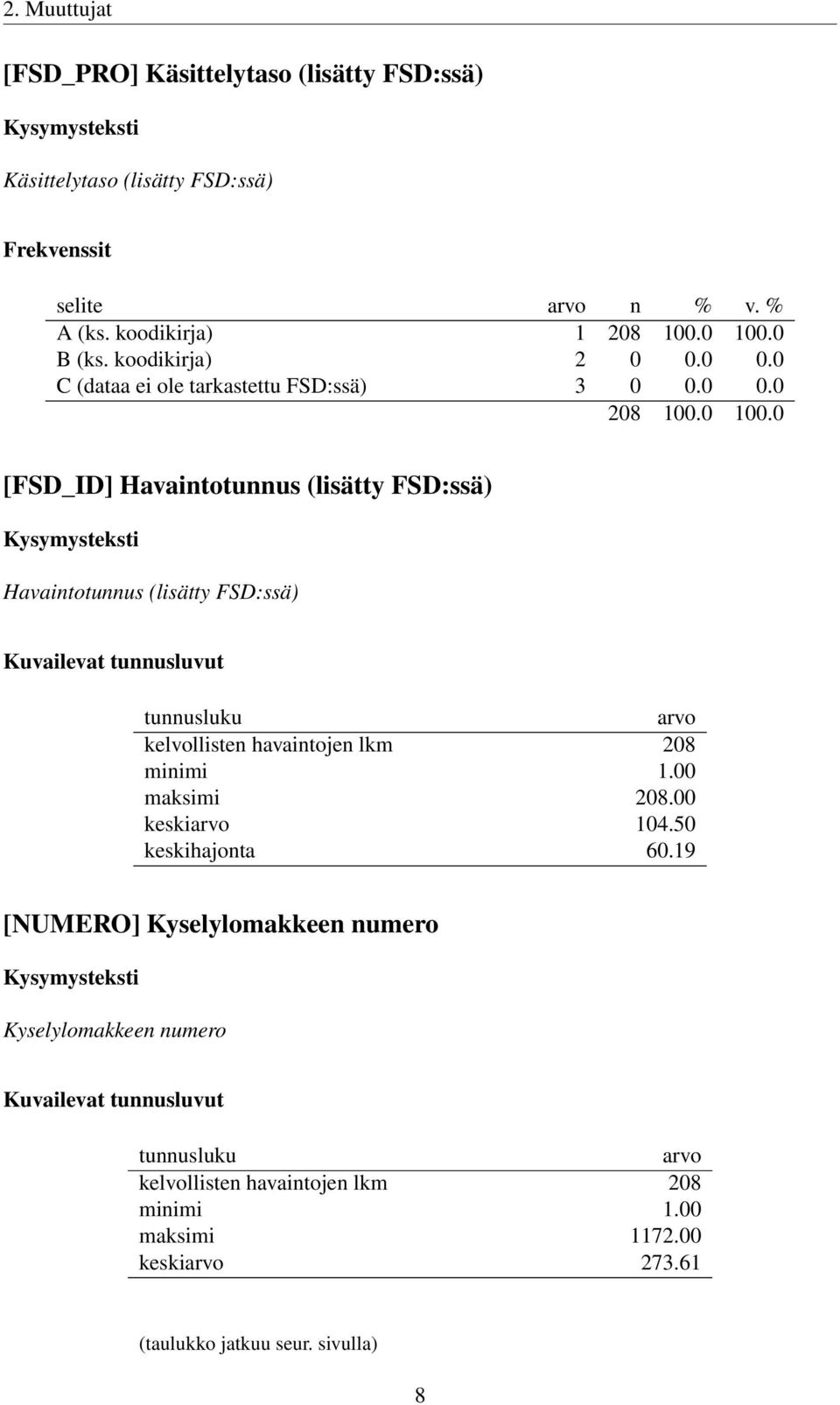 tunnusluvut tunnusluku arvo kelvollisten havaintojen lkm 208 minimi 1.00 maksimi 208.00 keskiarvo 104.50 keskihajonta 60.