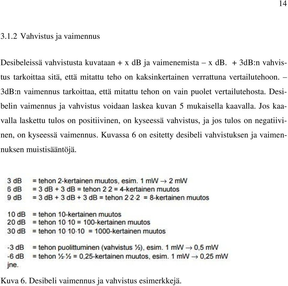 3dB:n vaimennus tarkoittaa, että mitattu tehon on vain puolet vertailutehosta.