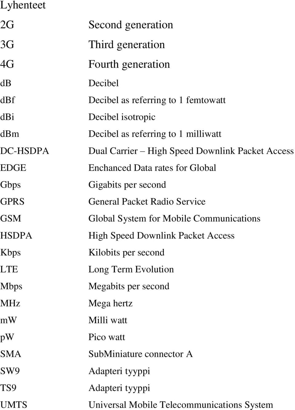 rates for Global Gigabits per second General Packet Radio Service Global System for Mobile Communications High Speed Downlink Packet Access Kilobits per second