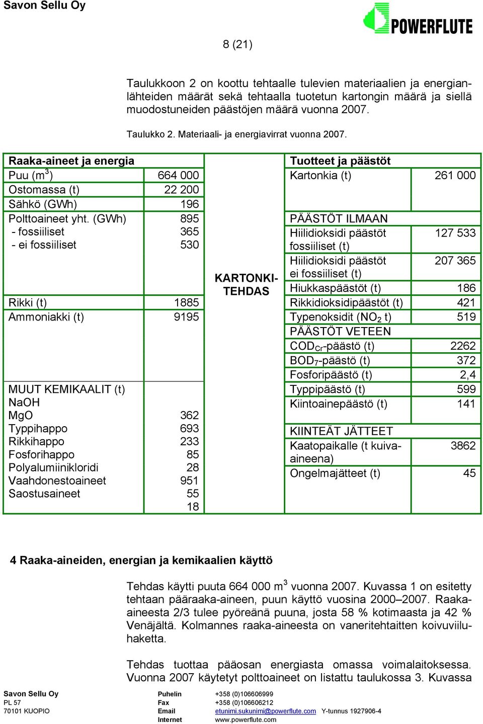 päästöjen määrä vuonna 2007. Taulukko 2. Materiaali- ja energiavirrat vuonna 2007.