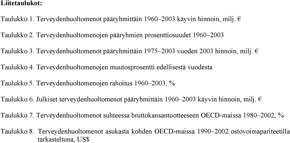 Terveydenhuoltomenojen muutosprosentti edellisestä vuodesta Taulukko 5. Terveydenhuoltomenojen rahoitus 1960 2003, % Taulukko 6.