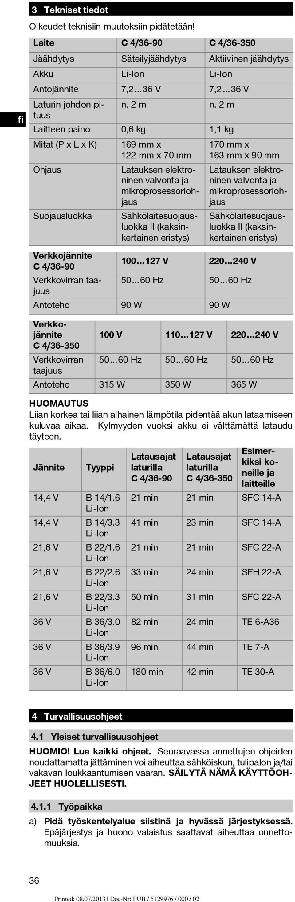 2 m Laitteen paino 0,6 kg 1,1 kg Mitat(PxLxK) 169 mm x 170 mm x 122 mm x 70 mm 163 mm x 90 mm Ohjaus Suojausluokka Latauksen elektroninen valvonta ja mikroprosessoriohjaus Sähkölaitesuojausluokka II