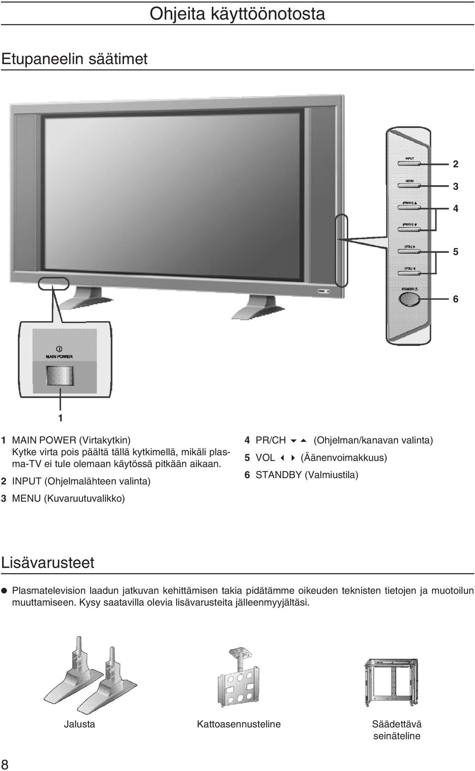 2 INPUT (Ohjelmalähteen valinta) 3 MENU (Kuvaruutuvalikko) 4 PR/CH (Ohjelman/kanavan valinta) 5 VOL (Äänenvoimakkuus) 6 STANDBY