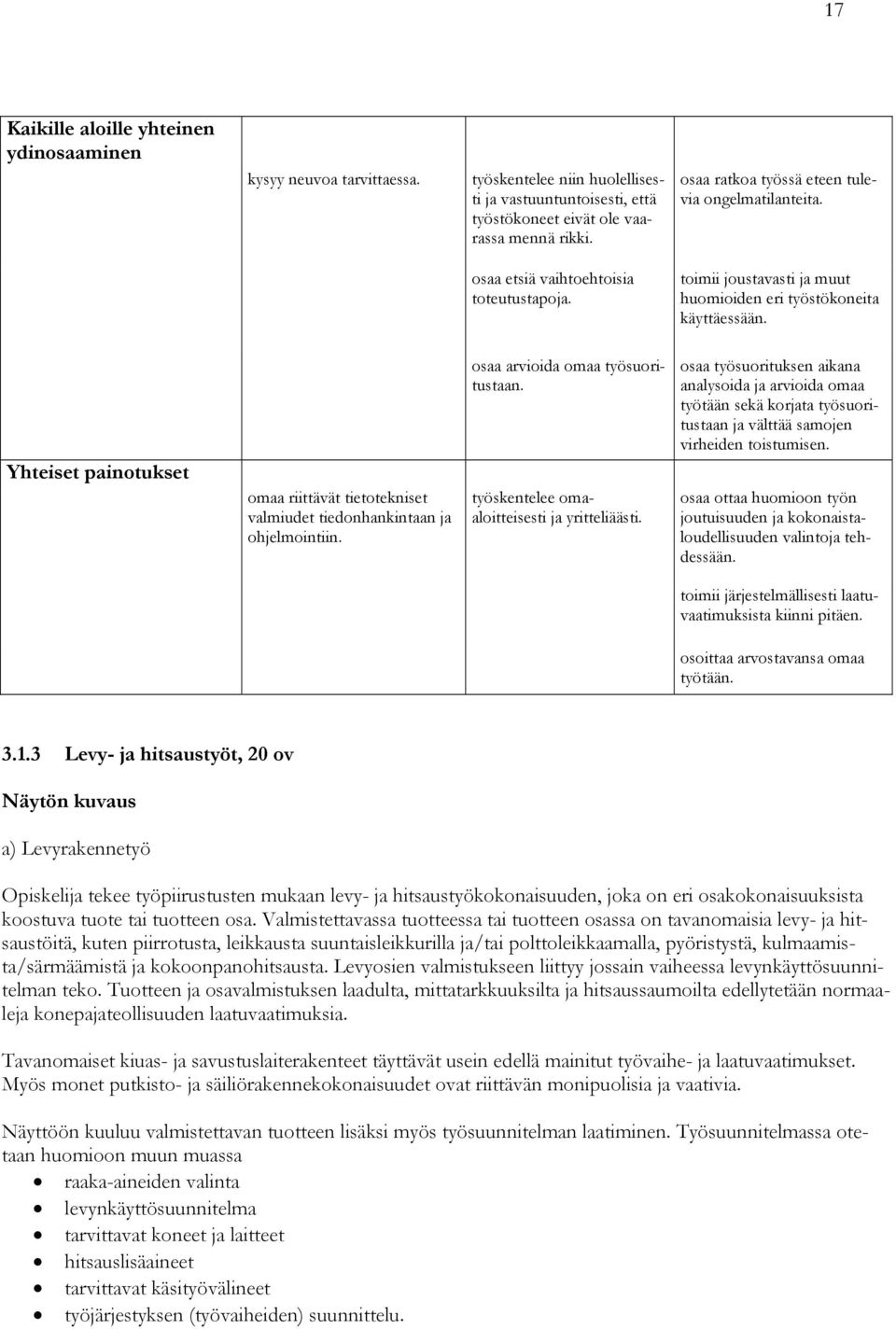 Yhteiset painotukset omaa riittävät tietotekniset valmiudet tiedonhankintaan ja ohjelmointiin. osaa arvioida omaa työsuoritustaan. työskentelee omaaloitteisesti ja yritteliäästi.