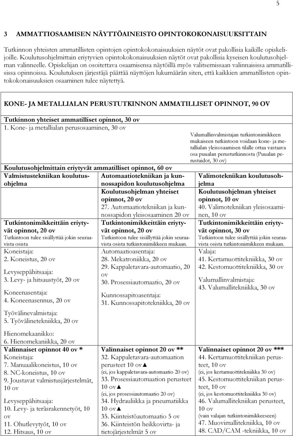 Opiskelijan on osoitettava osaamisensa näytöillä myös valitsemissaan valinnaisissa ammatillisissa opinnoissa.