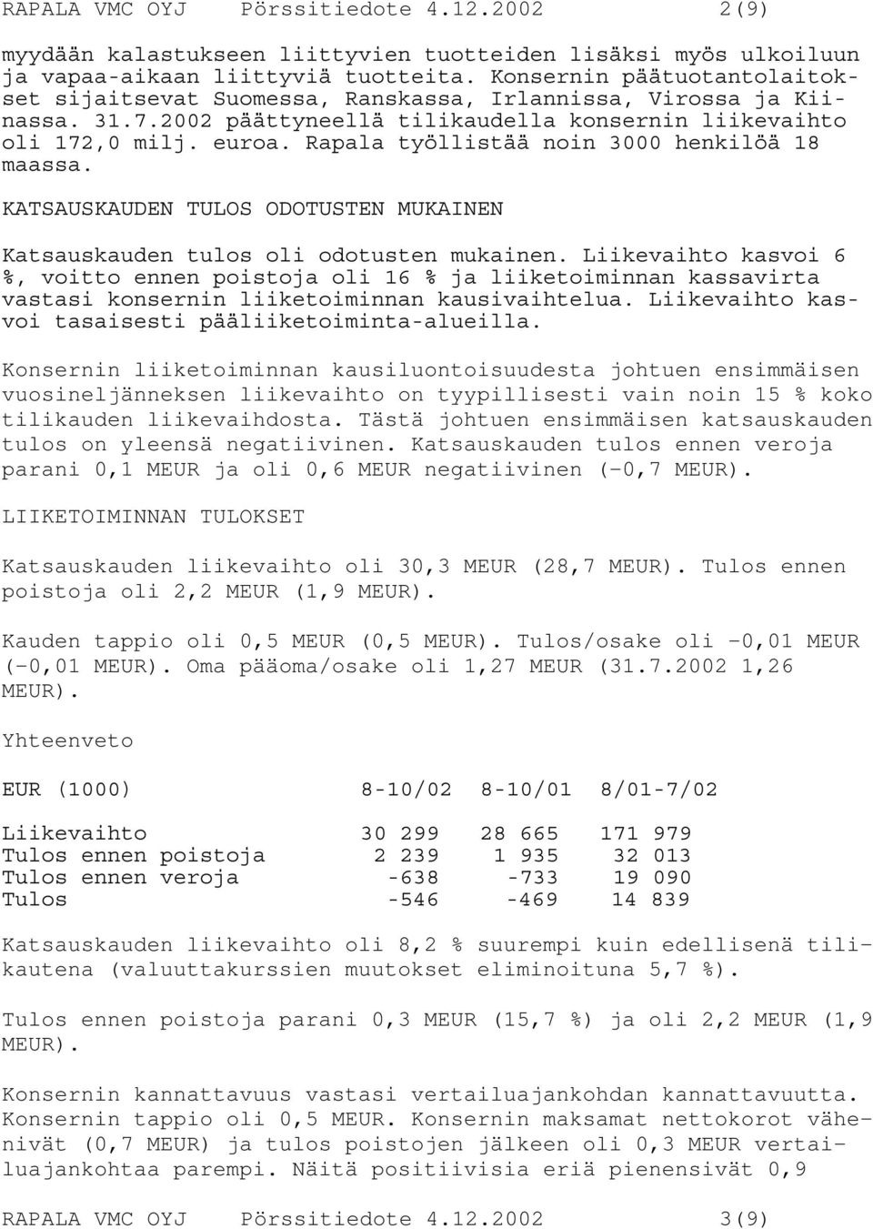 Rapala työllistää noin 3000 henkilöä 18 maassa. KATSAUSKAUDEN TULOS ODOTUSTEN MUKAINEN Katsauskauden tulos oli odotusten mukainen.