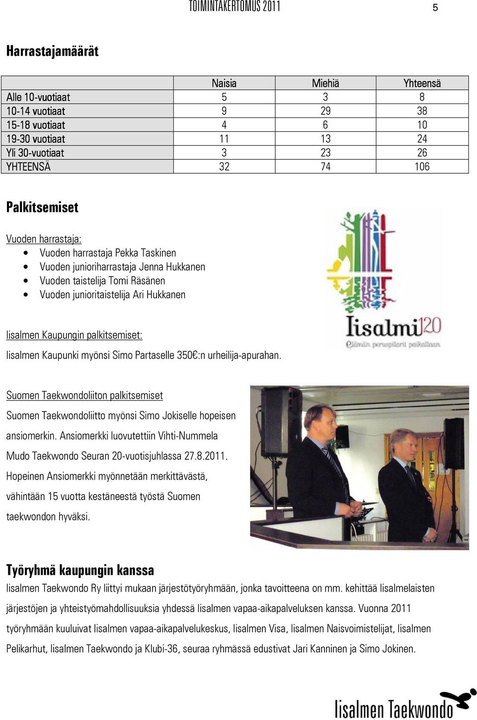 Kaupungin palkitsemiset: Iisalmen Kaupunki myönsi Simo Partaselle 350 :n urheilija-apurahan. Suomen Taekwondoliiton palkitsemiset Suomen Taekwondoliitto myönsi Simo Jokiselle hopeisen ansiomerkin.