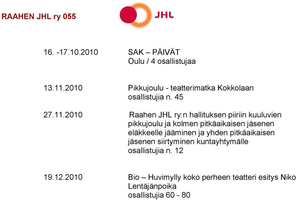2010 Raahen JHL ry:n hallituksen piiriin kuuluvien pikkujoulu ja kolmen pitkäaikaisen jäsenen