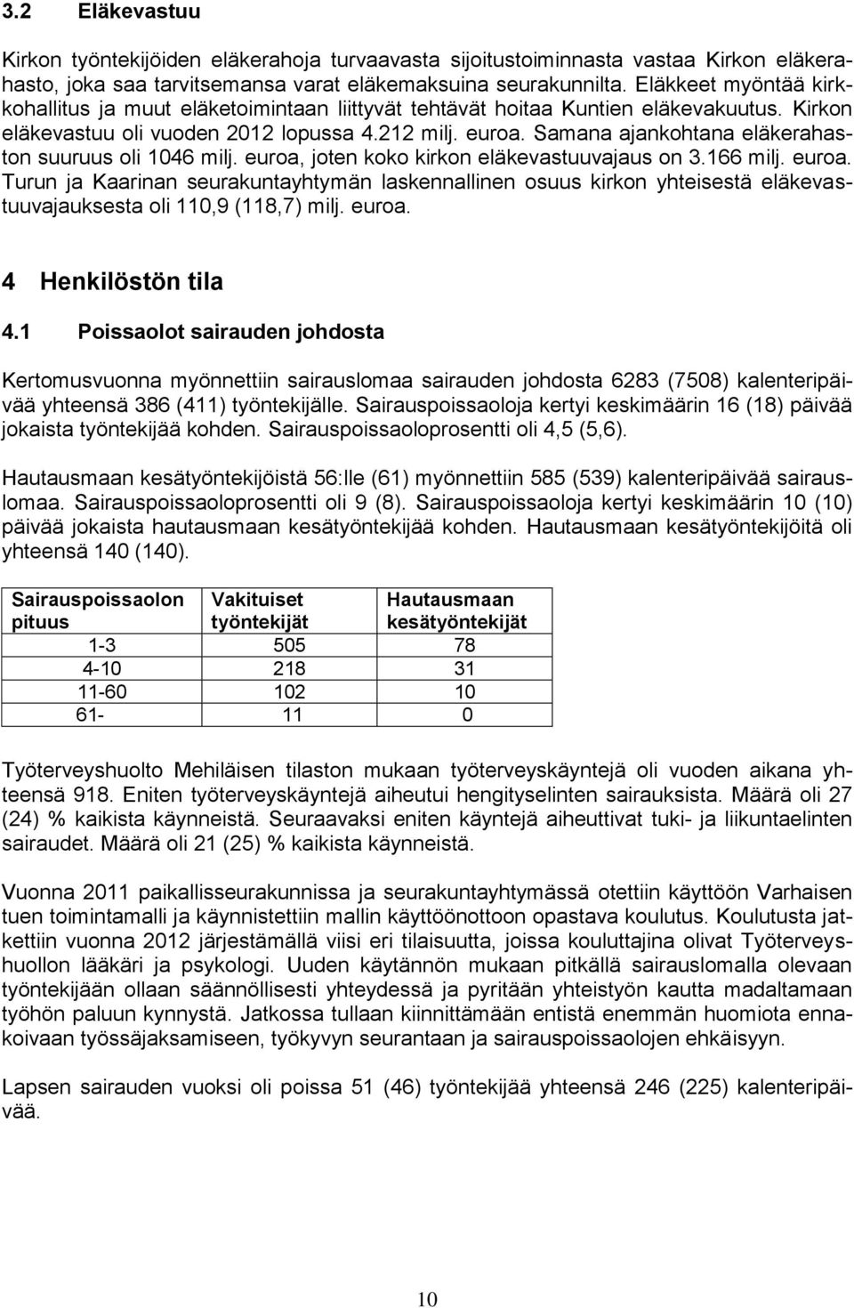 Samana ajankohtana eläkerahaston suuruus oli 1046 milj. euroa, joten koko kirkon eläkevastuuvajaus on 3.166 milj. euroa. Turun ja Kaarinan seurakuntayhtymän laskennallinen osuus kirkon yhteisestä eläkevastuuvajauksesta oli 110,9 (118,7) milj.