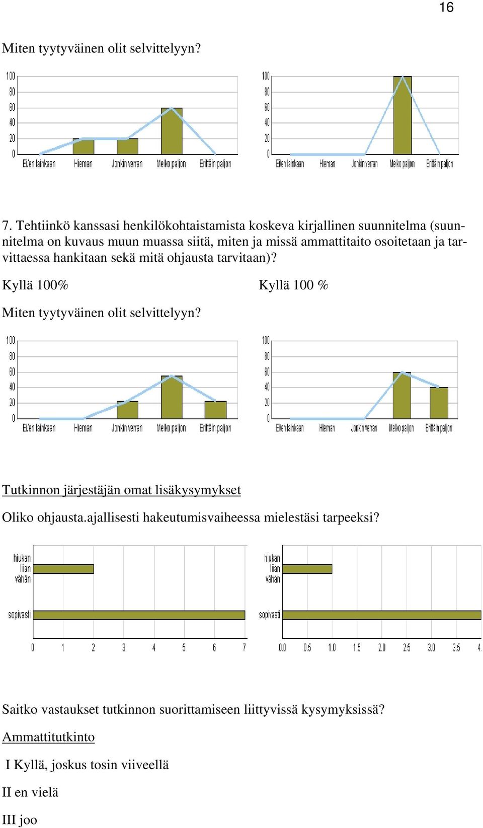 ammattitaito osoitetaan ja tarvittaessa hankitaan sekä mitä ohjausta tarvitaan)? Kyllä 100% Kyllä 100 % Miten tyytyväinen olit selvittelyyn?