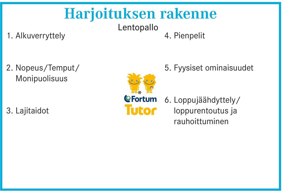 Nopeus/Temput/ Monipuolisuus 3. Lajitaidot 5.