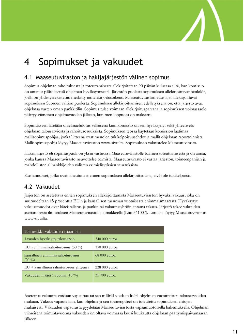 hyväksymisestä. Järjestön puolesta sopimuksen allekirjoittavat henkilöt, joilla on yhdistysrekisteriin merkitty nimenkirjoitusoikeus.