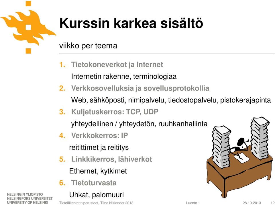 Verkkosovelluksia ja sovellusprotokollia Web, sähköposti, nimipalvelu, tiedostopalvelu, pistokerajapinta