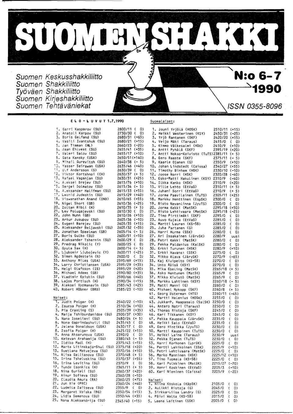 Yasser Seirawan (USA) '1. U.f Andersson (5) '2. '/iktor Kortshnoi (CH) '3. ~afael Vaganjan (5U) Ä,eksei Drejev (5U) ~ r:: Serge; DoLmatov (5U) '6. Ä.eksander HaL ifman (5U) L.eonid Judashin (5U) 1S.