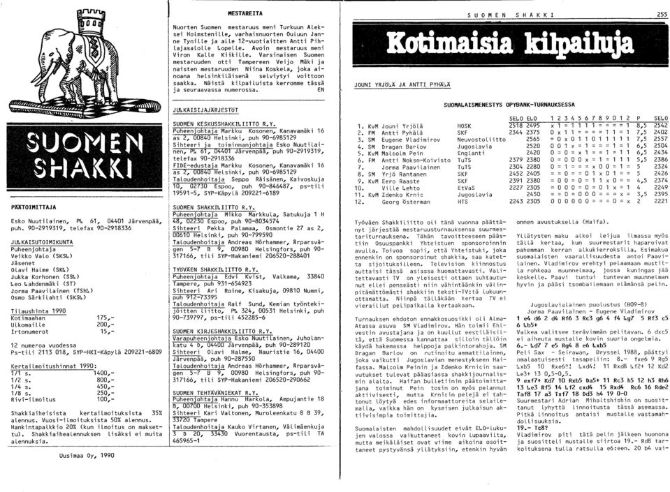 Näistä kilpailuista kerromme tässä ja seuraavassa numerossa. EN Q JOUNI YRJö~Ä JA ANTTI PYHÄ~Ä SUO M E N SHAKKI 255 PÄÄTOIMITTAJA Esko NuutiLainen, P~ 61, 04401 Järvenpää, puh.