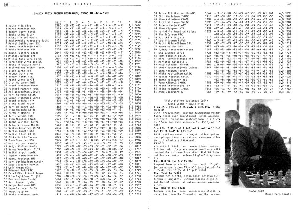 Jouhki JoeSK 16 Ilkka Varho HSK 17 Helmut ~uik Viro 18 Juhani ~ehti SSK 19 Antti ~ehto ES-78 20 Olli Moilanen TuTS 21 Petri Hokkanen VanTS 22 Petteri Paronen HOSK 23 Ari Issakainen JärvSK 24 Kari