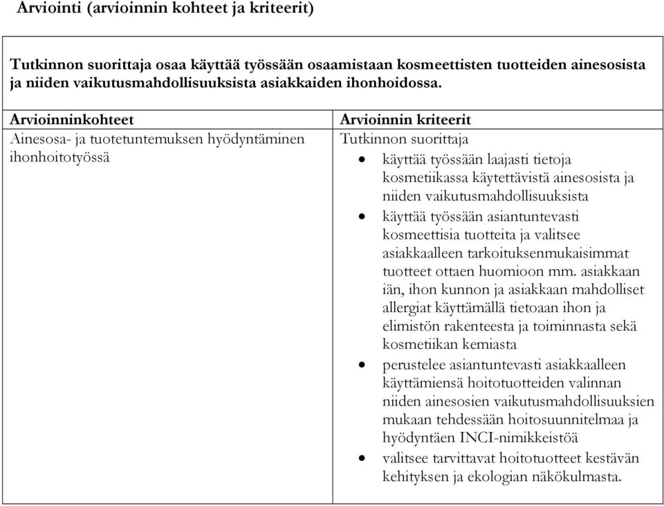 työssään asiantuntevasti kosmeettisia tuotteita ja valitsee asiakkaalleen tarkoituksenmukaisimmat tuotteet ottaen huomioon mm.