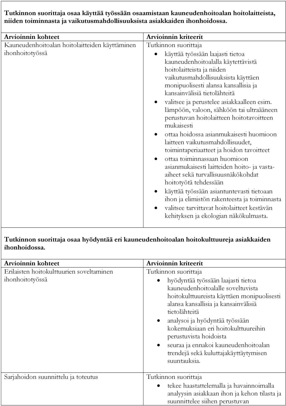 monipuolisesti alansa kansallisia ja kansainvälisiä tietolähteitä valitsee ja perustelee asiakkaalleen esim.