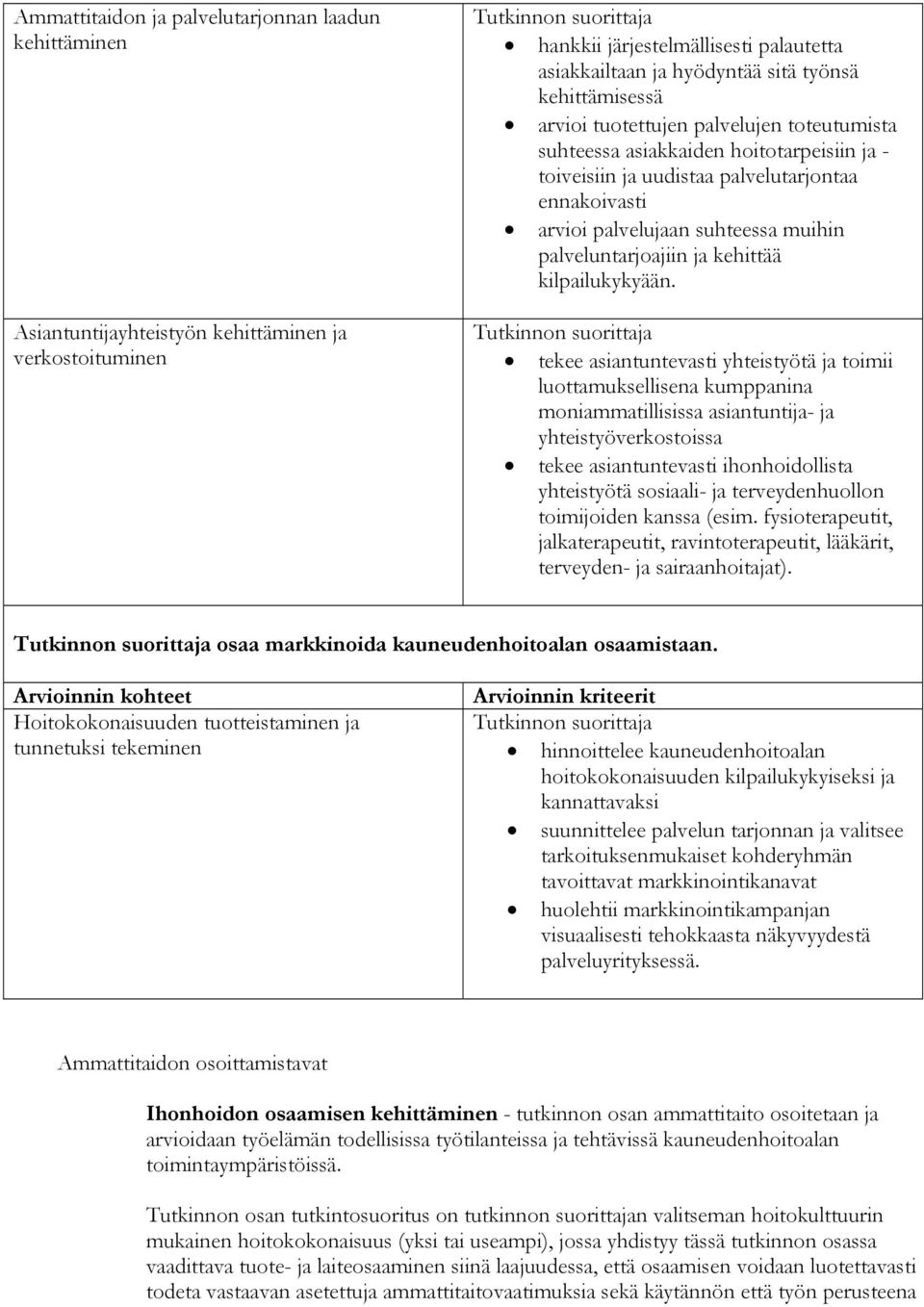 palveluntarjoajiin ja kehittää kilpailukykyään.