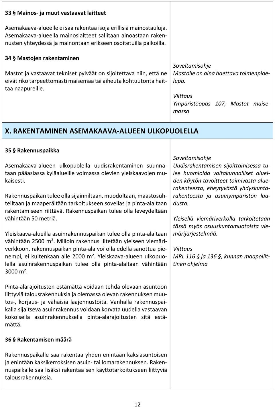 34 Mastojen rakentaminen Mastot ja vastaavat tekniset pylväät on sijoitettava niin, että ne eivät riko tarpeettomasti maisemaa tai aiheuta kohtuutonta haittaa naapureille.