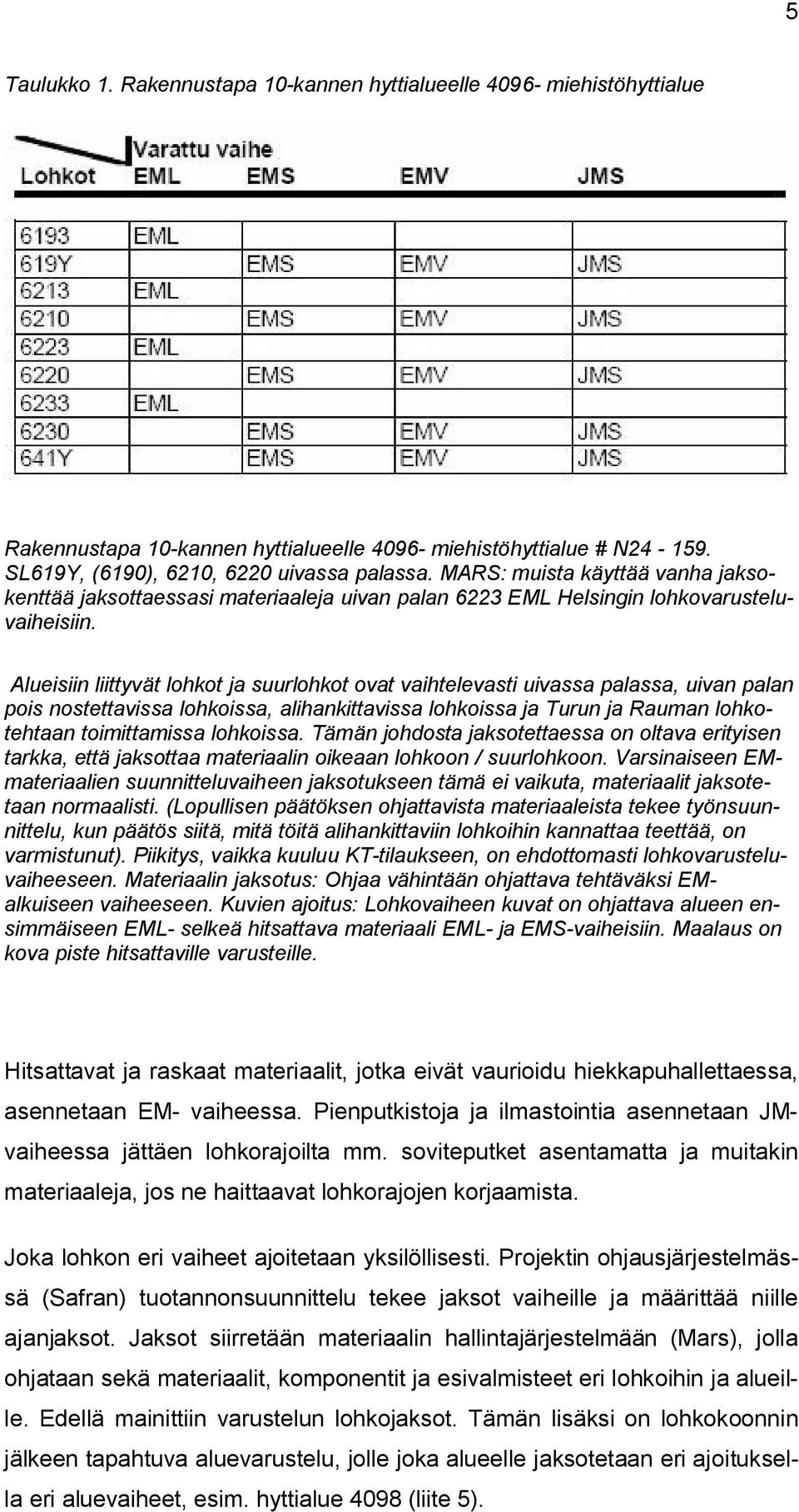 Alueisiin liittyvät lohkot ja suurlohkot ovat vaihtelevasti uivassa palassa, uivan palan pois nostettavissa lohkoissa, alihankittavissa lohkoissa ja Turun ja Rauman lohkotehtaan toimittamissa