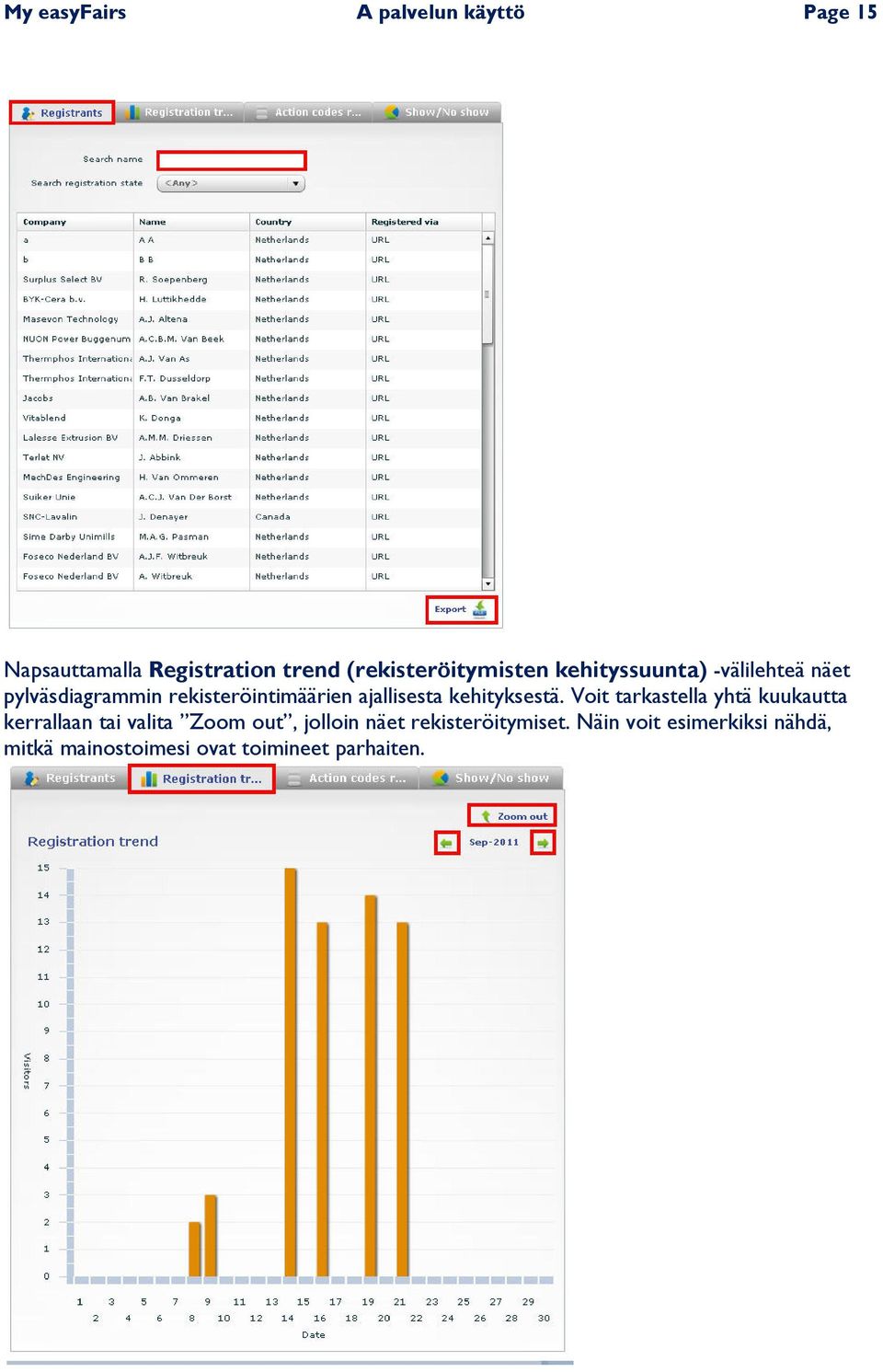 ajallisesta kehityksestä.