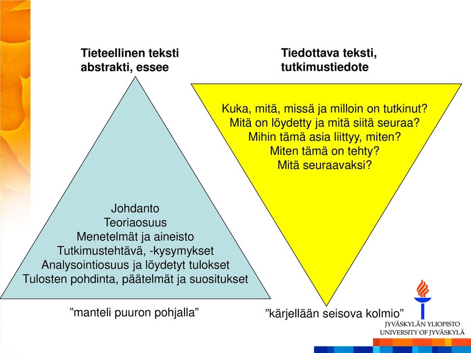 Mitä seuraavaksi?