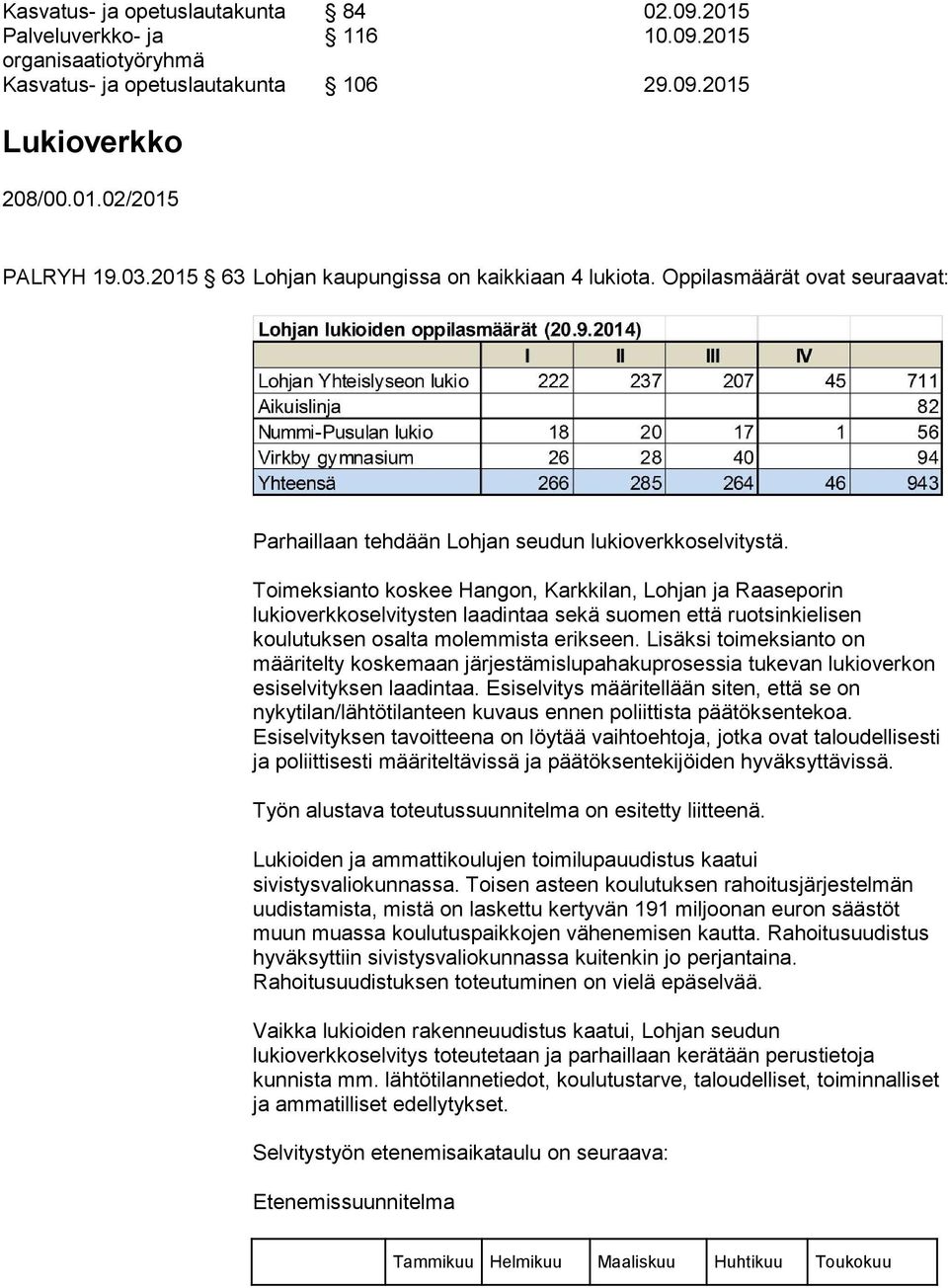 Toimeksianto koskee Hangon, Karkkilan, Lohjan ja Raaseporin lukioverkkoselvitysten laadintaa sekä suomen että ruotsinkielisen koulutuksen osalta molemmista erikseen.