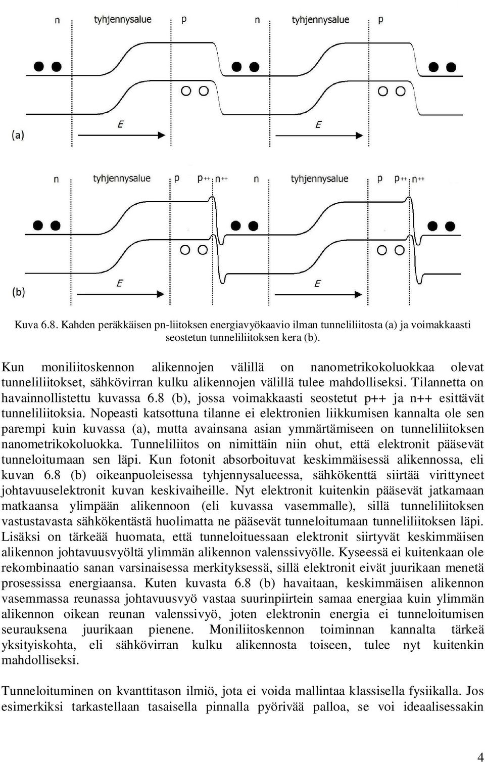 8 (b), jossa voimakkaasti seostetut p++ ja n++ esittävät tunneliliitoksia.