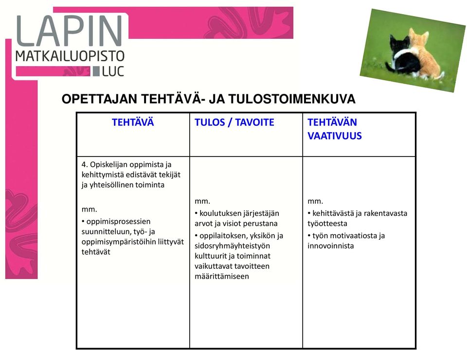työ-ja oppimisympäristöihin liittyvät tehtävät koulutuksen järjestäjän arvot ja visiot perustana oppilaitoksen,