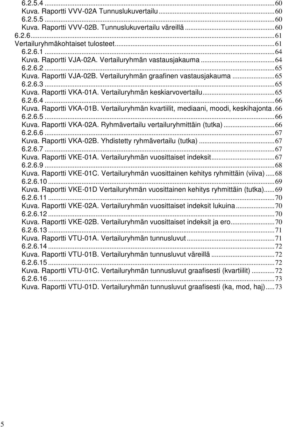 Vertailuryhmän keskiarvovertailu...65 6.2.6.4...66 Kuva. Raportti VKA-01B. Vertailuryhmän kvartiilit, mediaani, moodi, keskihajonta.66 6.2.6.5...66 Kuva. Raportti VKA-02A.