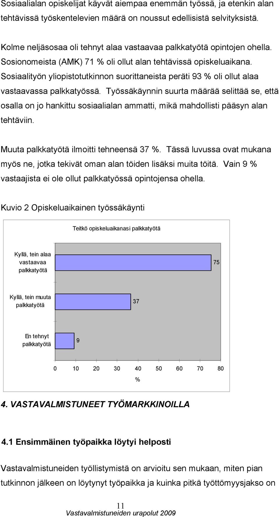 Sosiaalityön yliopistotutkinnon suorittaneista peräti 93 oli ollut alaa vastaavassa palkkatyössä.