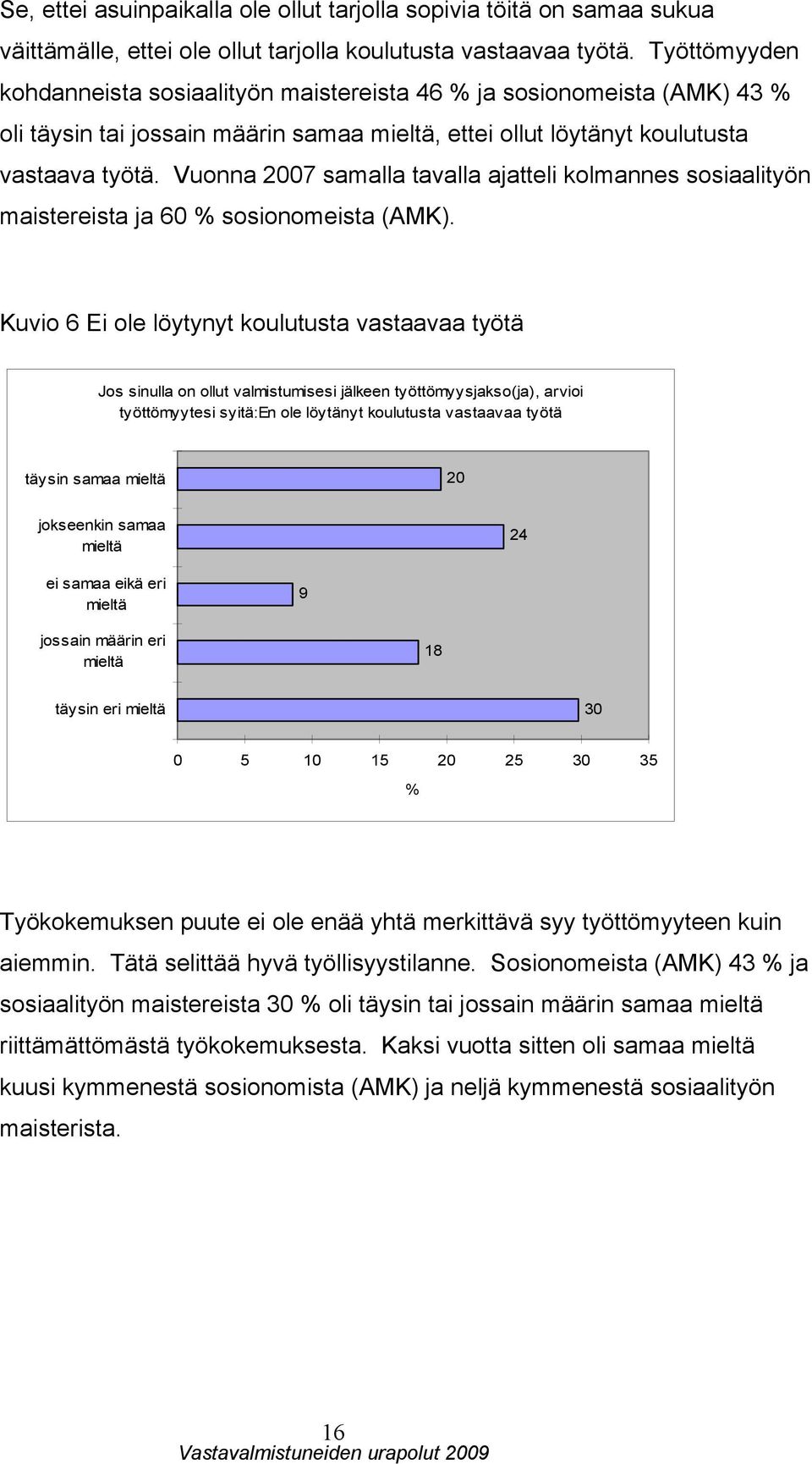 Vuonna 2007 samalla tavalla ajatteli kolmannes sosiaalityön maistereista ja 60 sosionomeista (AMK).