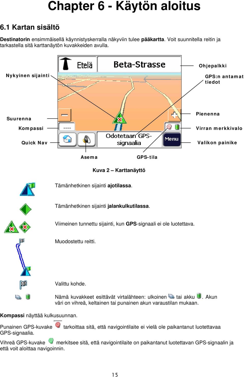 Tämänhetkinen sijainti jalankulkutilassa. Viimeinen tunnettu sijainti, kun GPS-signaali ei ole luotettava. Muodostettu reitti. Valittu kohde. Kompassi näyttää kulkusuunnan.