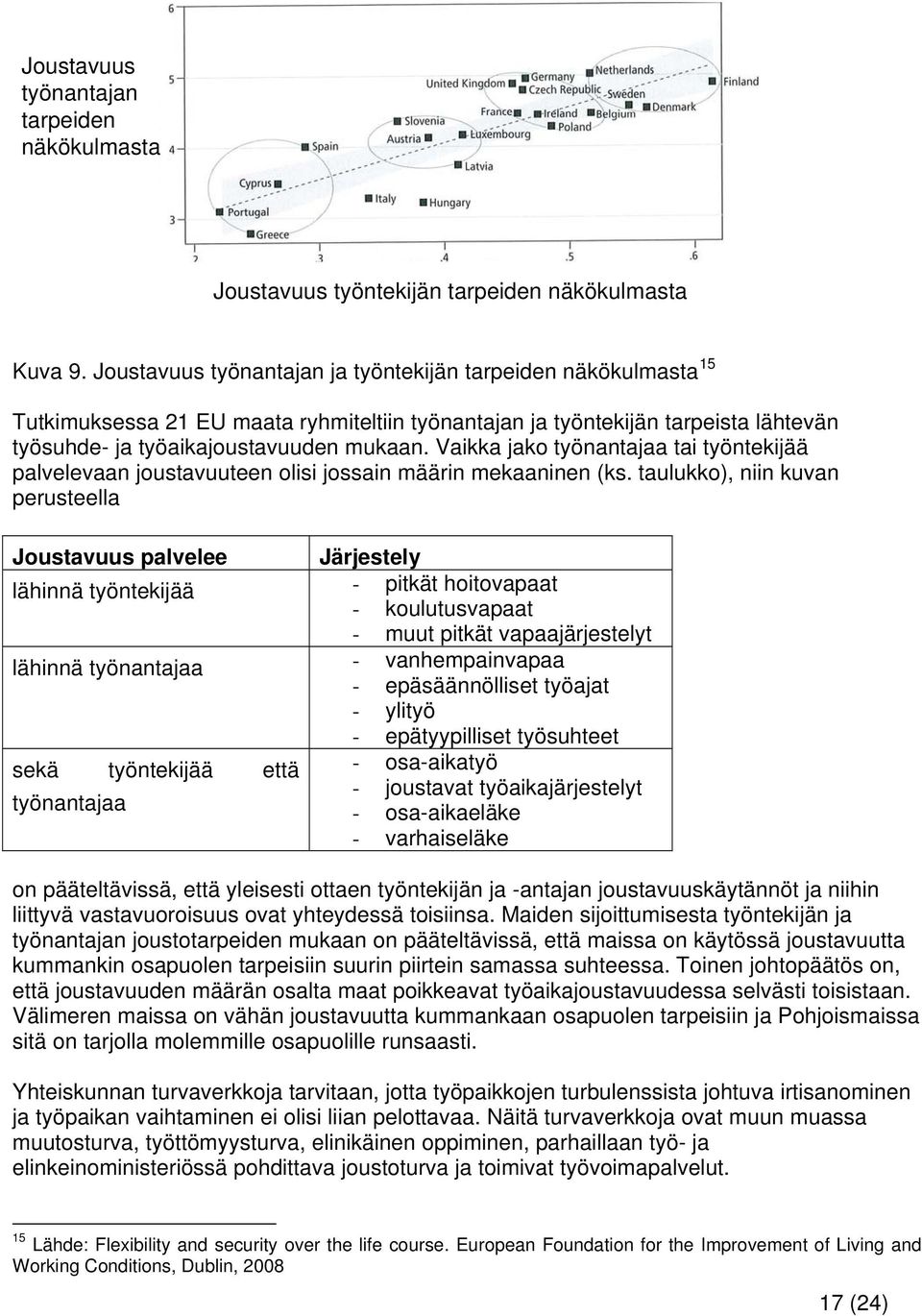 Vaikka jako työnantajaa tai työntekijää palvelevaan joustavuuteen olisi jossain määrin mekaaninen (ks.