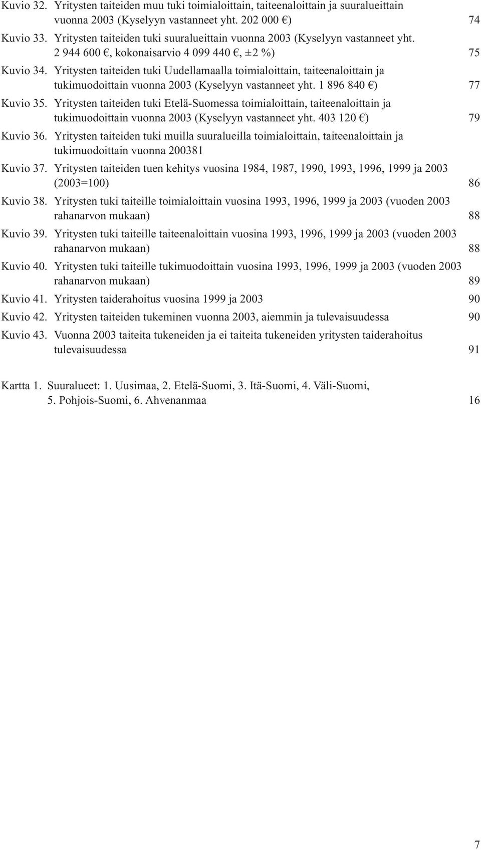 Yritysten taiteiden tuki Uudellamaalla toimialoittain, taiteenaloittain ja tukimuodoittain vuonna 2003 (Kyselyyn vastanneet yht. 1 896 840 ) 77 Kuvio 35.