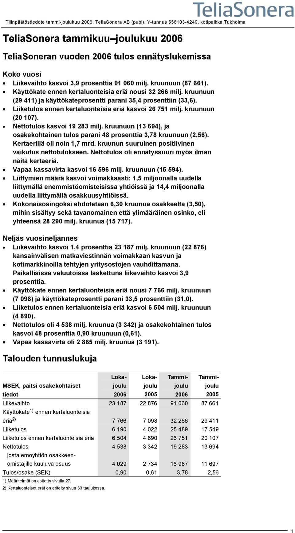 kruunuun (13 694), ja osakekohtainen tulos parani 48 prosenttia 3,78 kruunuun (2,56). Kertaerillä oli noin 1,7 mrd. kruunun suuruinen positiivinen vaikutus nettotulokseen.