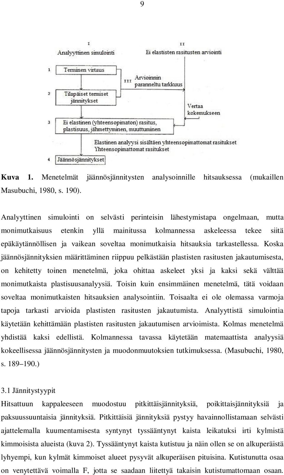 monimutkaisia hitsauksia tarkastellessa.