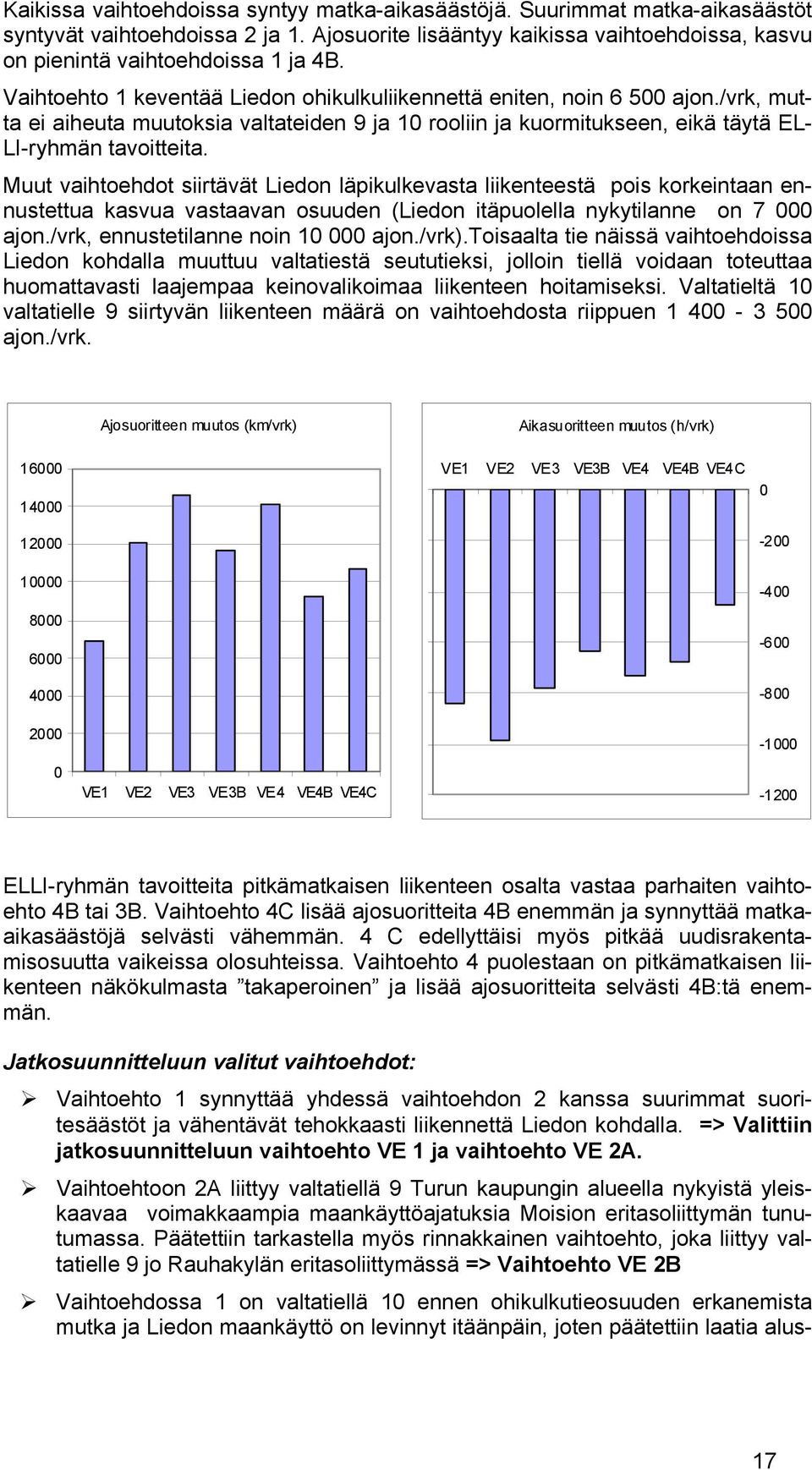 Muut vaihtoehdot siirtävät Liedon läpikulkevasta liikenteestä pois korkeintaan ennustettua kasvua vastaavan osuuden (Liedon itäpuolella nykytilanne on 7 000 ajon./vrk, ennustetilanne noin 10 000 ajon.