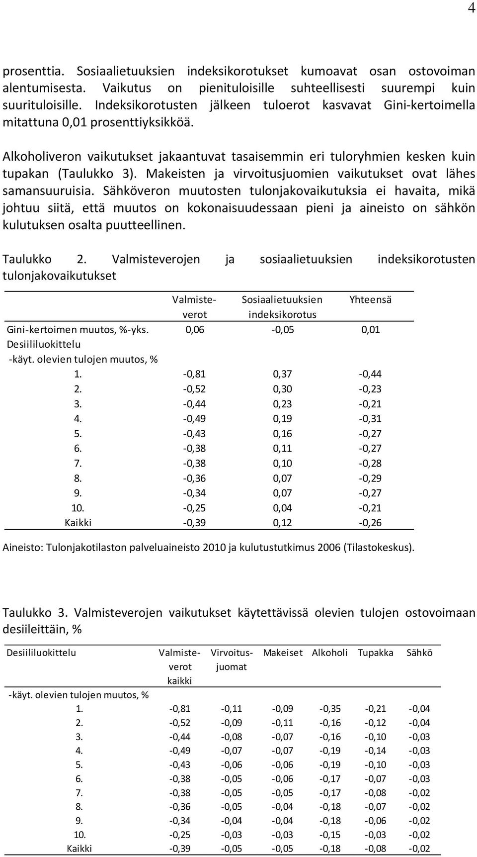 Makeisten ja virvoitusjuomien vaikutukset ovat lähes samansuuruisia.