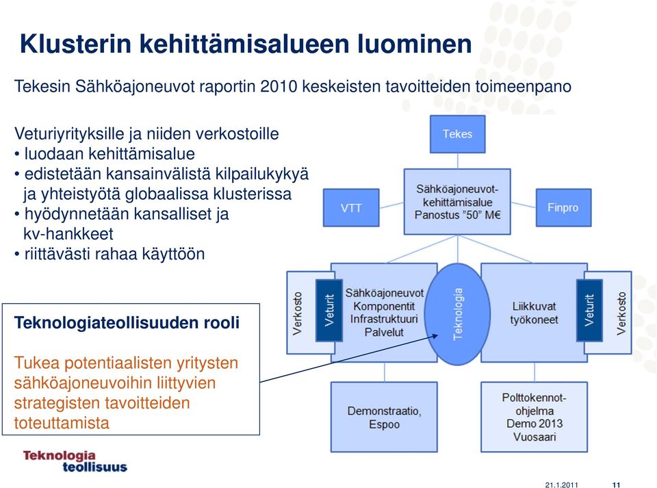 yhteistyötä globaalissa klusterissa hyödynnetään kansalliset ja kv-hankkeet riittävästi rahaa käyttöön