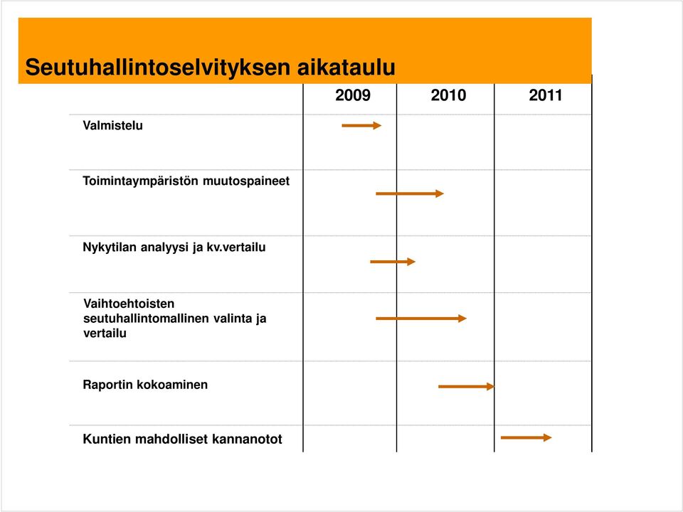 ja kv.
