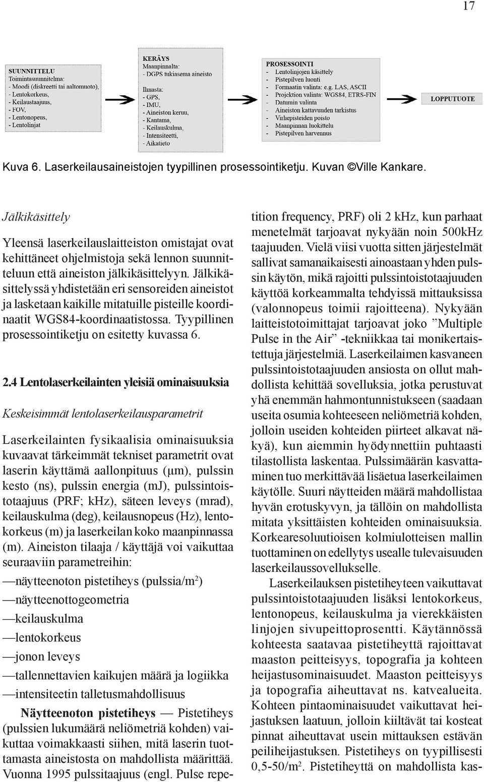 Jälkikäsittelyssä yhdistetään eri sensoreiden aineistot ja lasketaan kaikille mitatuille pisteille koordinaatit WGS84-koordinaatistossa. Tyypillinen prosessointiketju on esitetty kuvassa 6. 2.