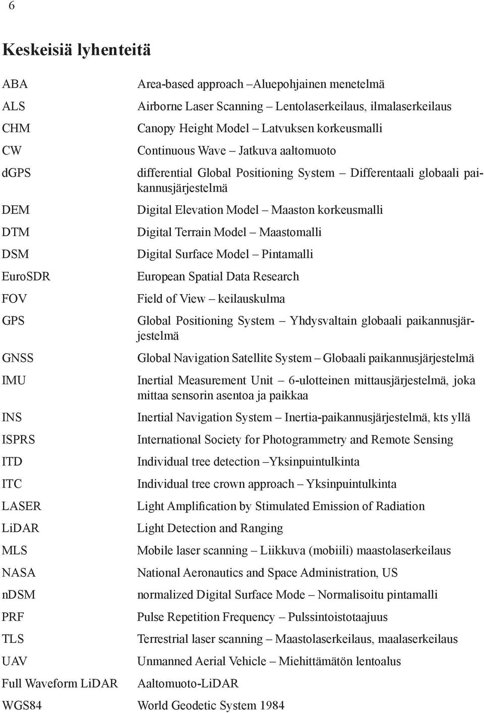 DSM Digital Surface Model Pintamalli EuroSDR European Spatial Data Research FOV Field of View keilauskulma GPS Global Positioning System Yhdysvaltain globaali paikannusjärjestelmä GNSS Global