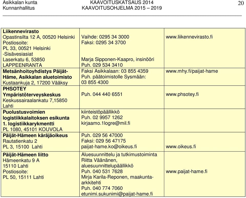 logistiikkarykmentti PL 1080, 45101 KOUVOLA Päijät-Hämeen käräjäoikeus Rautatienkatu 2 PL 3, 15100 Lahti Päijät-Hämeen liitto Hämeenkatu 9 A 15110 Lahti Postiosoite: PL 50, 15111 Lahti Vaihde: 0295