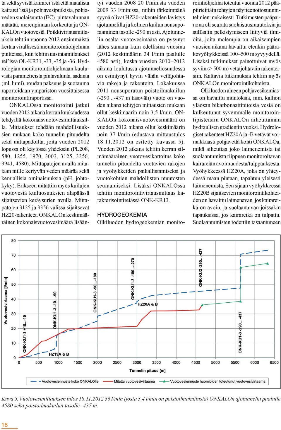 Hydrologian monitorointiohjelmaan kuuluvista parametreista pintavalunta, sadanta (ml. lumi), roudan paksuus ja suotauma raportoidaan ympäristön vuosittaisessa monitorointiraportissa.