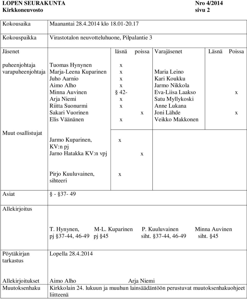 Minna Auvinen Arja Niemi Riitta Suonurmi Sakari Vuorinen Elis Väänänen 42- Maria Leino Kari Koukku Jarmo Nikkola Eva-Liisa Laakso Satu Myllykoski Anne Lukana Joni Lähde Veikko Makkonen Muut