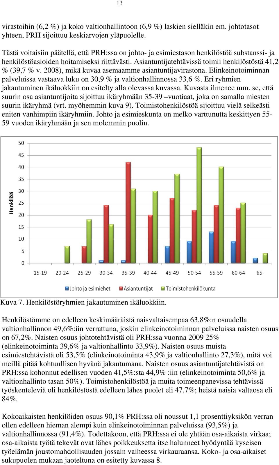 2008), mikä kuvaa asemaamme asiantuntijavirastona. Elinkeinotoiminnan palveluissa vastaava luku on 30,9 % ja valtionhallinnossa 33,6 %.